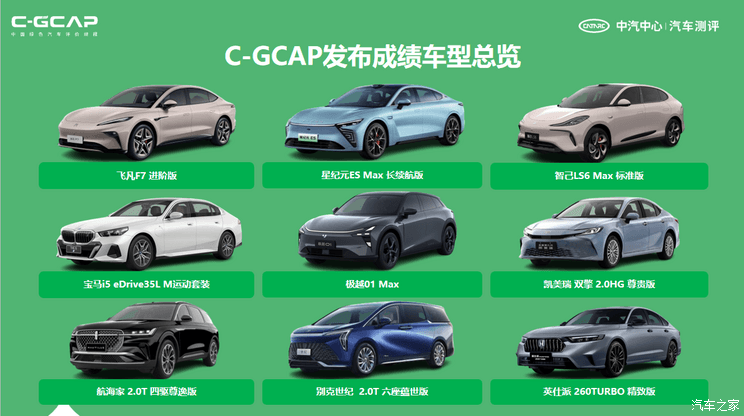 汽車之家