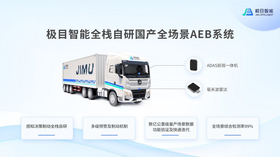 極目智能國產(chǎn)全場景AEB系統(tǒng)丨極目智能確認申報2024金輯獎·最佳技術(shù)實踐應(yīng)用獎