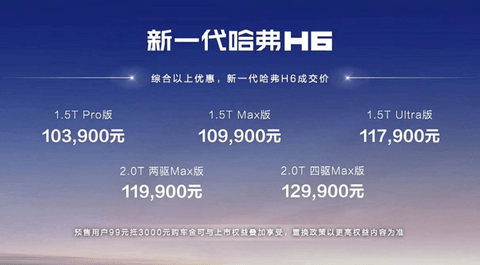 11.79万起售的哈弗H6,能重回销量神坛吗?