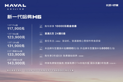 11.79万起售的哈弗H6,能重回销量神坛吗?