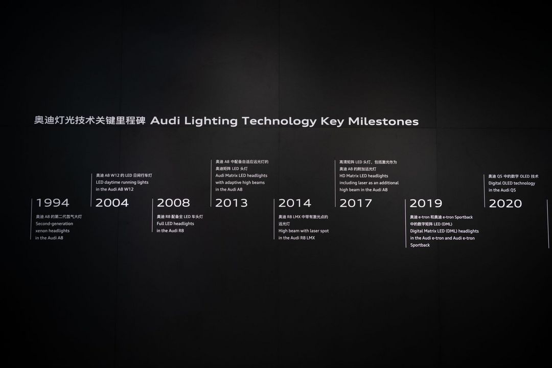 突破科技，啟迪未來(lái) ?一汽奧迪攜Q6L e-tron亮相“設(shè)計(jì)上海”，譜寫未來(lái)燈光技術(shù)新篇