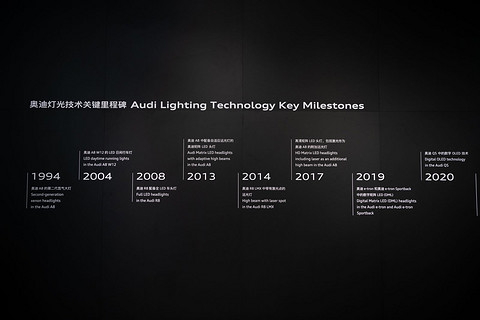 突破科技,启迪未来 一汽奥迪携Q6L e-tron亮相“设计上海”,谱写未来灯光技术新篇
