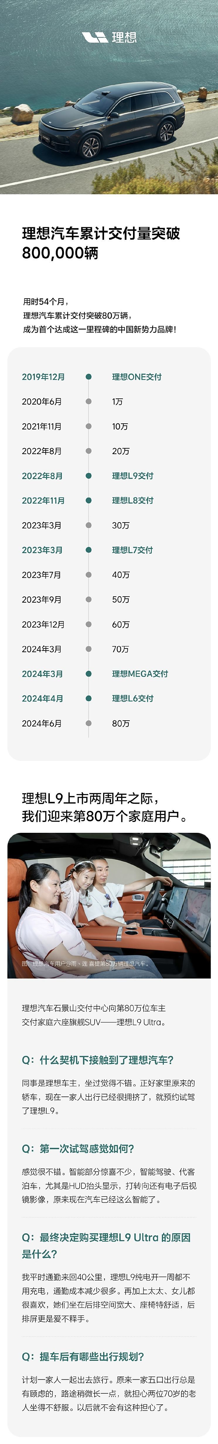 汽車(chē)之家