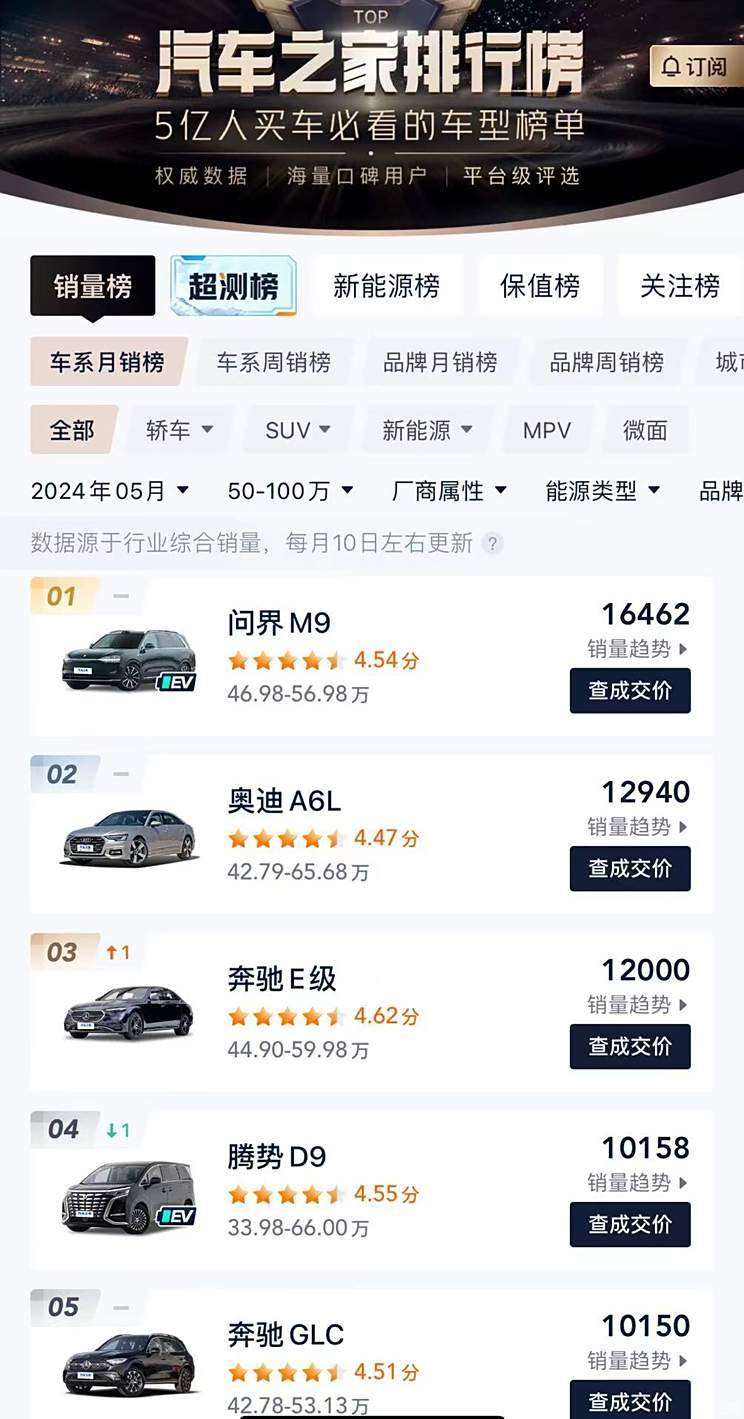汽車之家