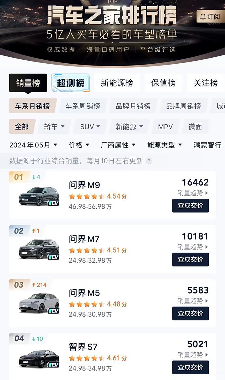 汽車之家