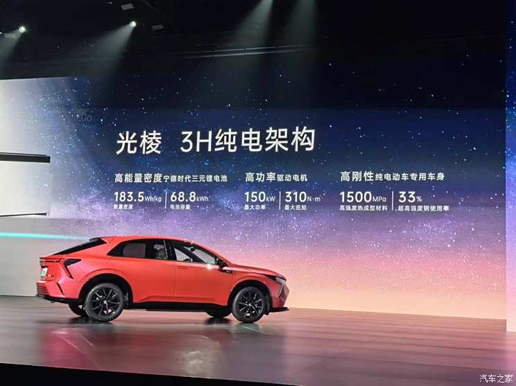 汽車之家