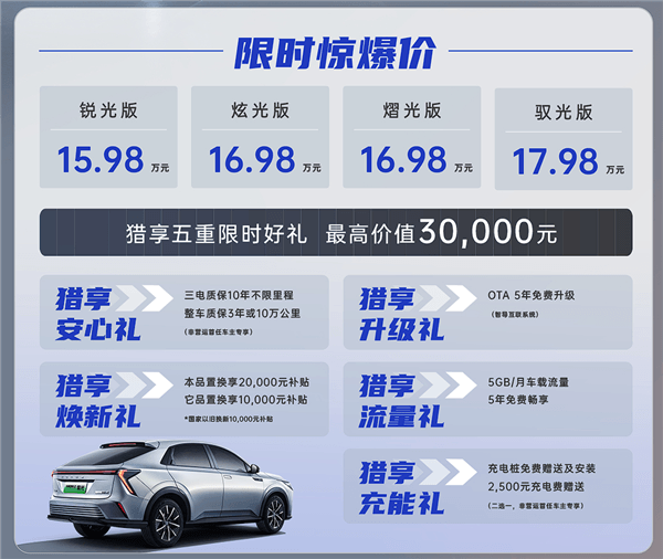 18.98萬起 東風(fēng)本田獵光e:NS2上市：CLTC續(xù)航545km