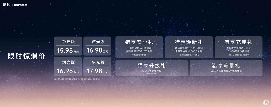?東風Honda 獵光超能上市，限時驚爆價15.98萬起