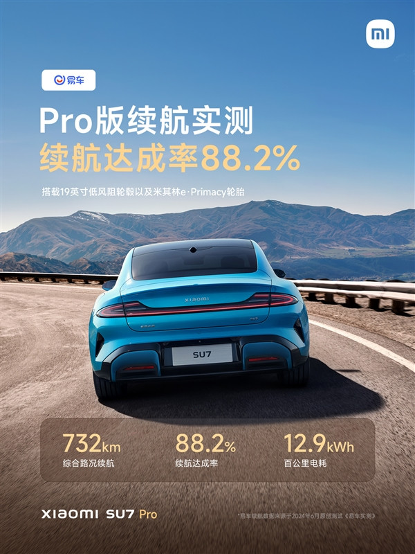 易車實測小米SU7 Pro版續(xù)航：達(dá)成率88.2%、百公里12.9度電
