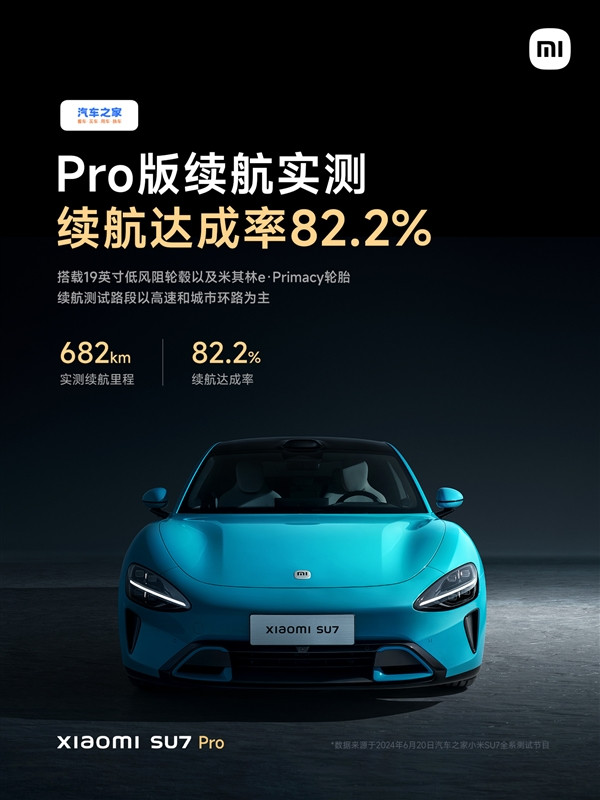 易车实测小米SU7 Pro版续航：达成率88.2%、百公里12.9度电