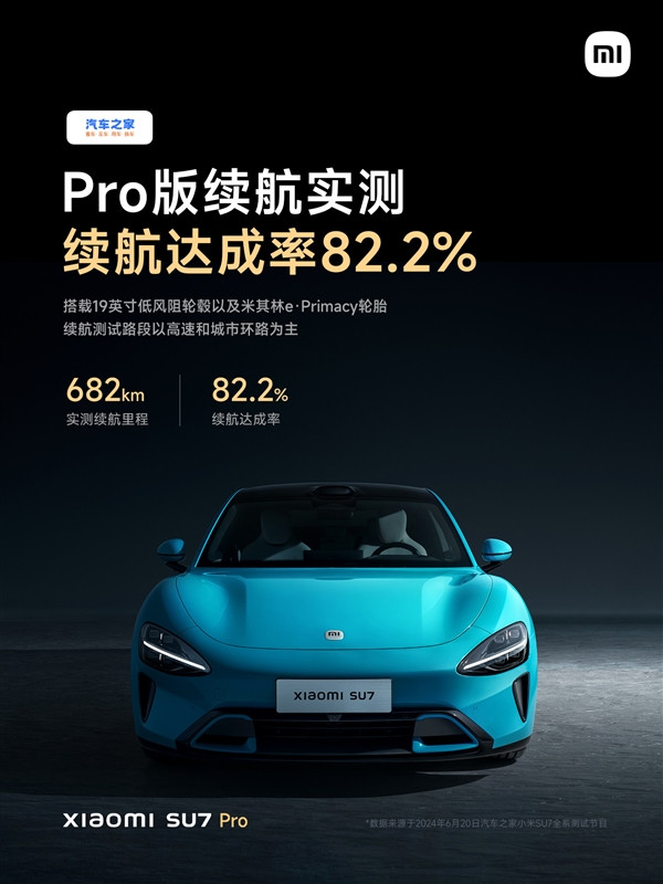 易車實測小米SU7 Pro版續(xù)航：達(dá)成率88.2%、百公里12.9度電