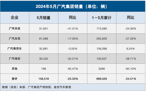 守住底线内卷,就是坚持长期主义