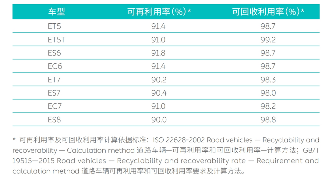 以旧换新，汽车“末端经济”终于迎来重视