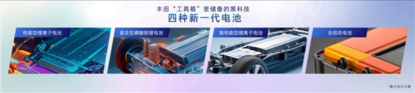 誓要和中國新能源爭高低！豐田一口氣官宣四種新一代電池