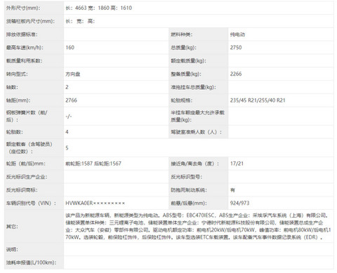 网通社汽车