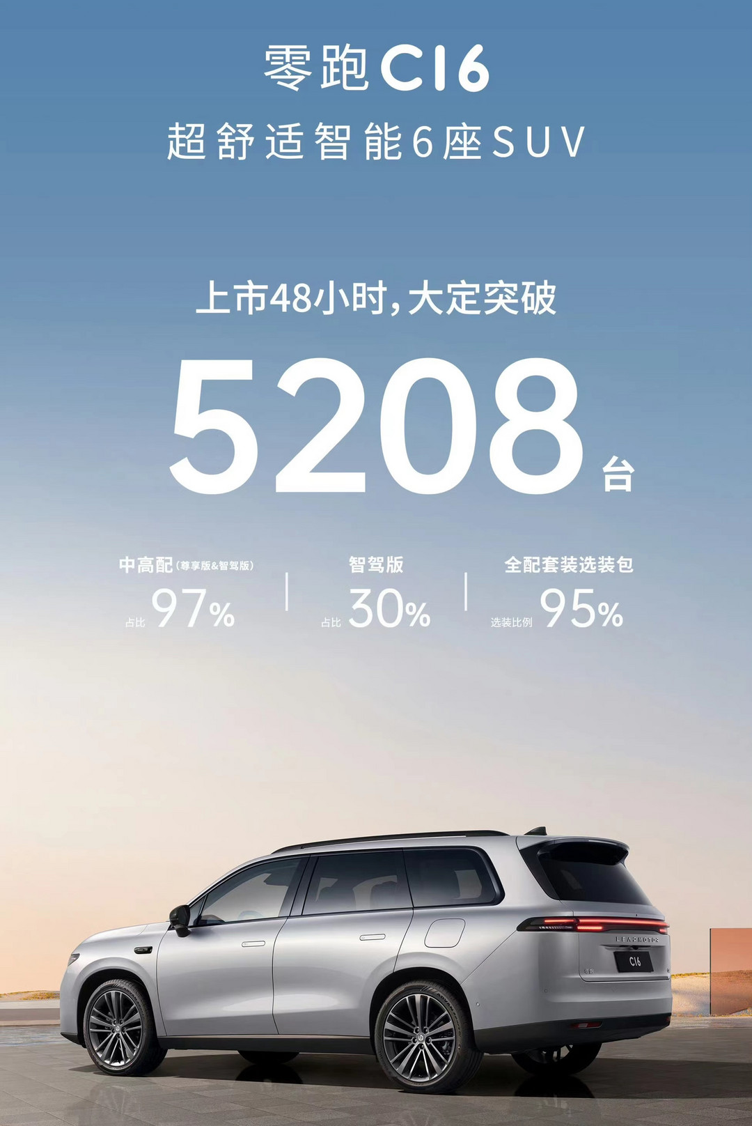 車圈“優(yōu)衣庫”，零跑成為“理想平替”