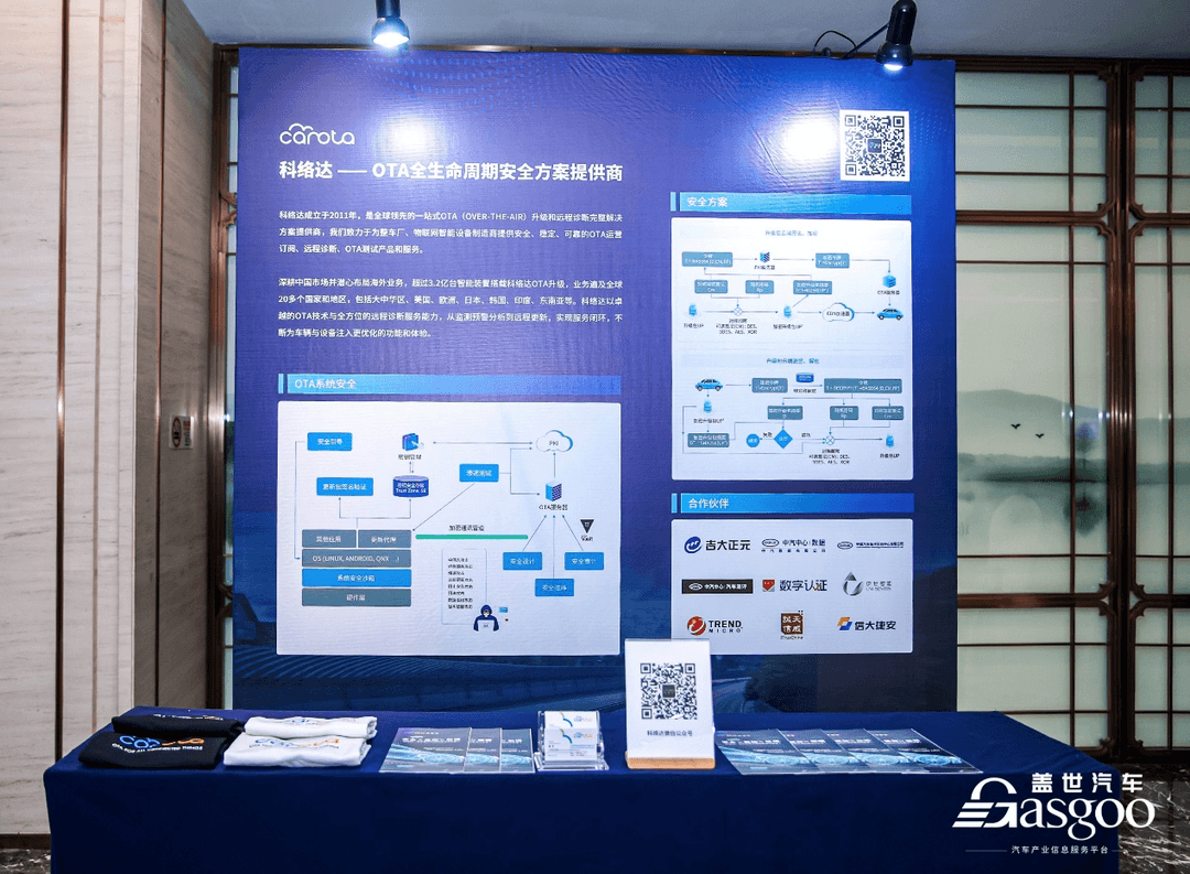 活動回顧丨OTA賦能智駕 為智能出行保駕護(hù)航