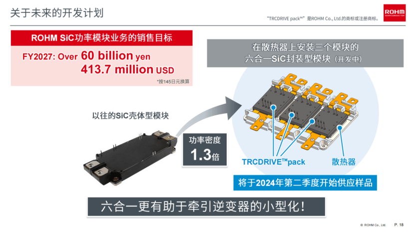 SiC上車高光時刻，牽引逆變器成主戰(zhàn)場