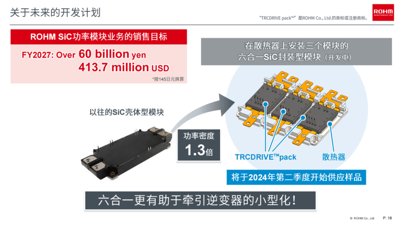 SiC上车高光时刻，牵引逆变器成主战场