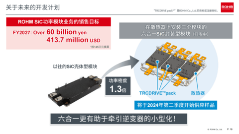 SiC上车高光时刻,牵引逆变器成主战场