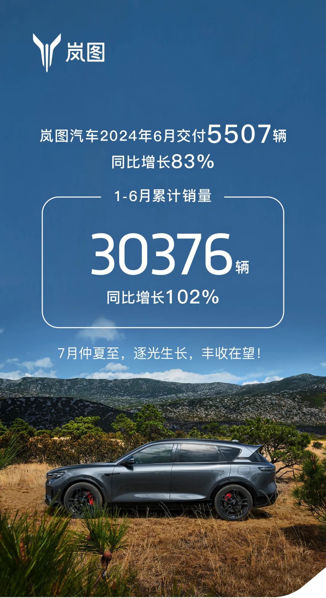 岚图汽车6月交付5507辆，上半年累计销量为30376辆