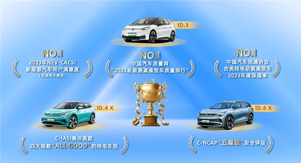 上半年合資純電銷冠！上汽大眾ID.家族前六月交付61051臺(tái)