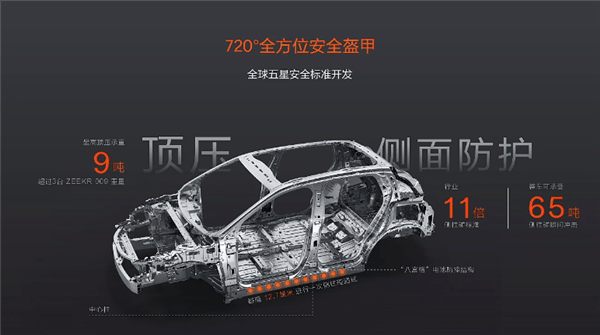限時(shí)17.9萬(wàn)起 新款極氪X正式上市：最遠(yuǎn)能跑560km