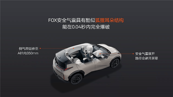 限時(shí)17.9萬(wàn)起 新款極氪X正式上市：最遠(yuǎn)能跑560km