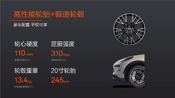 限時(shí)17.9萬(wàn)起 新款極氪X正式上市：最遠(yuǎn)能跑560km