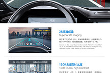 LCoS AR-HUD丨瀚思通确认申报2024金辑奖·中国汽车新供应链百强