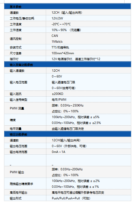 同星TTS系列產品全新亮相：讓開發測試變得更簡單！