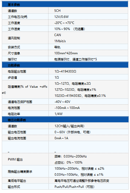 同星TTS系列产品全新亮相：让开发测试变得更简单！