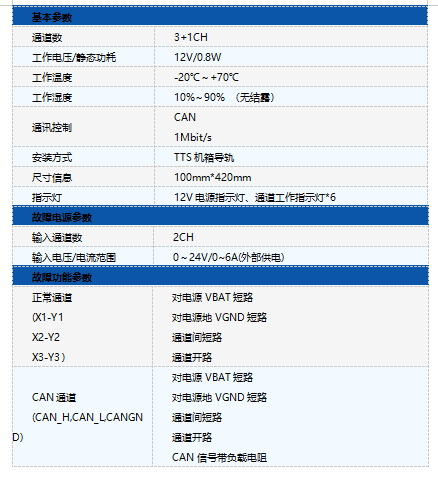 同星TTS系列产品全新亮相：让开发测试变得更简单！