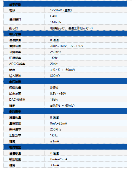 同星TTS系列產品全新亮相：讓開發測試變得更簡單！