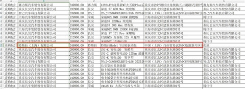 特斯拉进江苏政府用车采购目录 官方回应：是国产车非进口