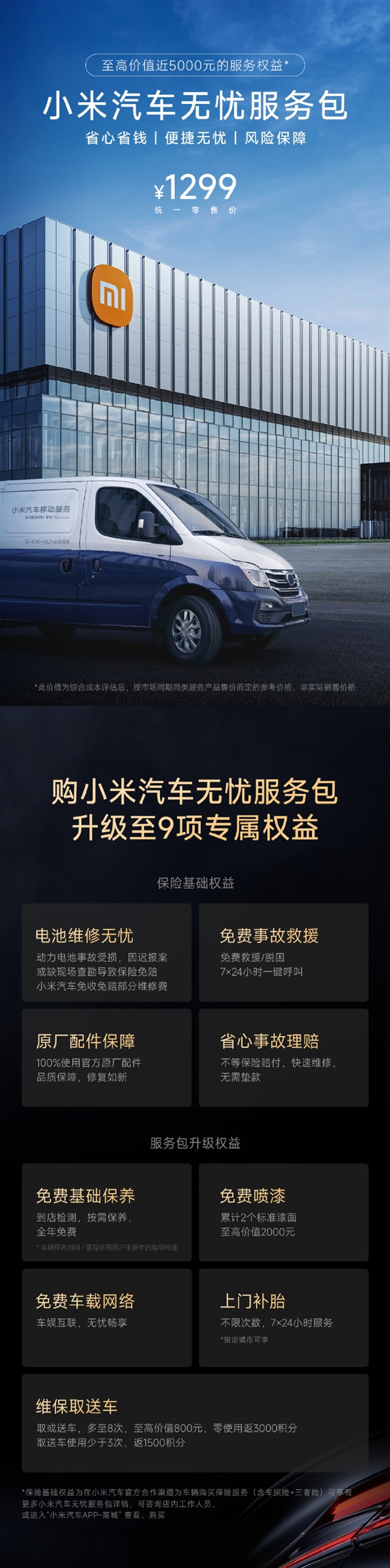 一年1299元！小米SU7無憂服務包上線：免費噴漆/補胎等權益 價值近5千