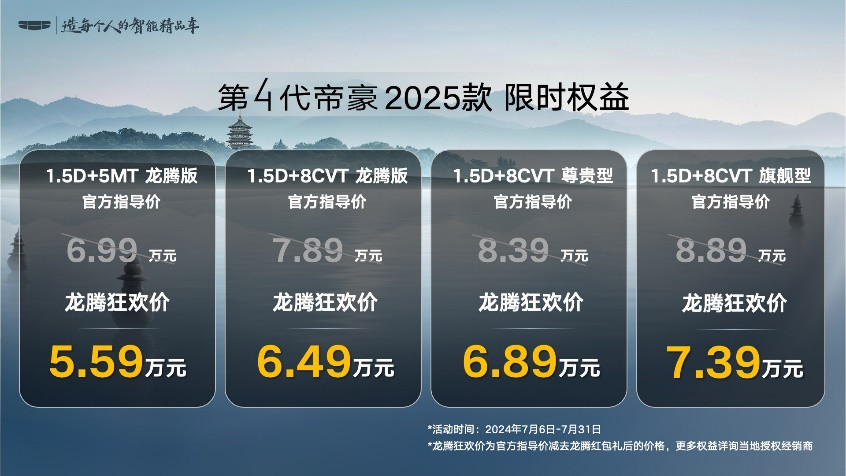 加量不加价，吉利第4代帝豪2025款换新上市