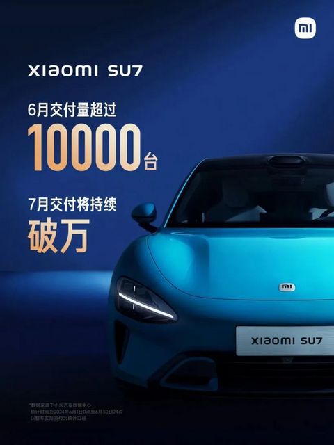 E周看点 | 欧盟将对中国纯电动汽车加征关税;赛力斯收购AITO问界商标