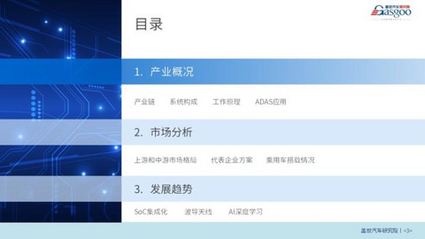 盖世汽车研究院:车载毫米波雷达国产化替代正当时