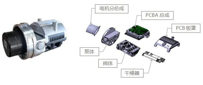 孔輝獲數款合資車型定點，閉式閥泵雙腔空簧多點開花