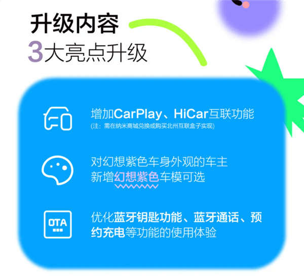 新增蘋果CarPlay、華為HiCar 東風納米01推OTA升級：但有個條件