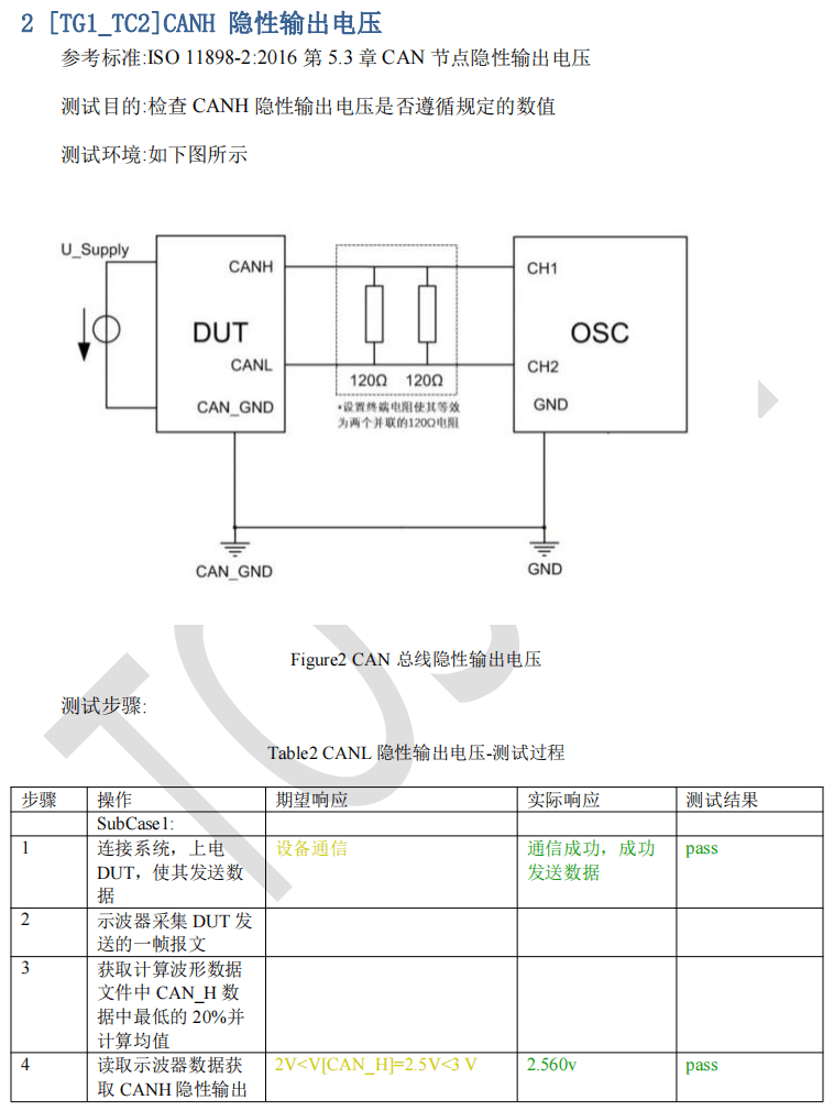 同星智能正式推出CAN總線一致性測試系統(tǒng)