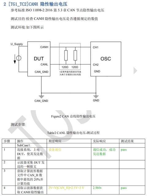 同星智能正式推出CAN总线一致性测试系统