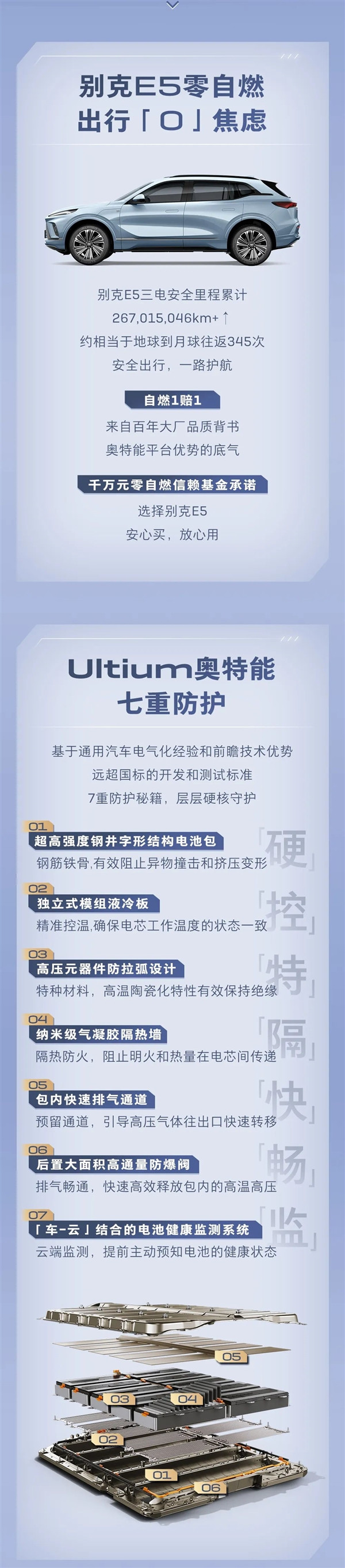 別克下血本！兩年內(nèi)E5因三電質(zhì)量致自燃報(bào)廢：全款賠償
