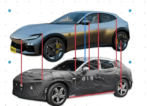 五大国产SUV,如何“群殴”Model Y?