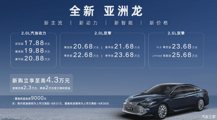 汽車之家