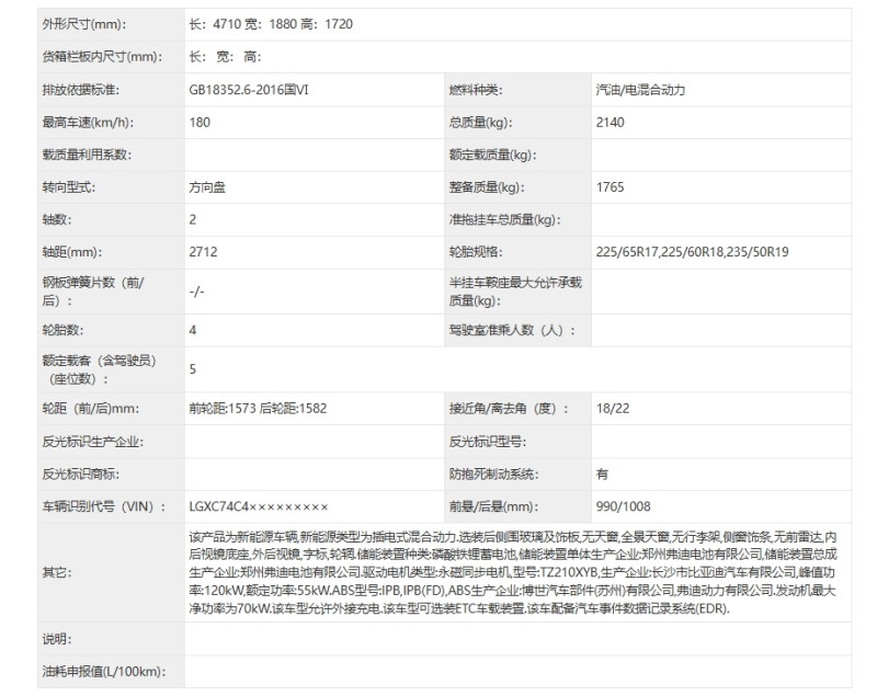 網通社汽車
