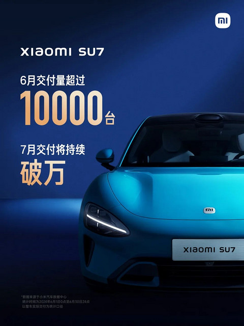 6月车企销量一览:比亚迪超上汽,理想问界差距收窄,零跑首破2万