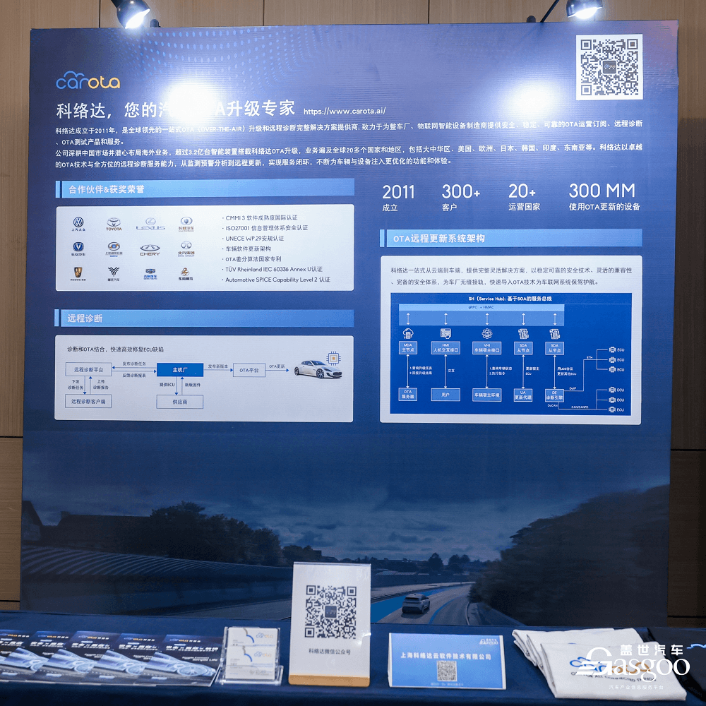 活動回顧│科絡達出席2024第二屆智能座艙車載顯示與感知大會