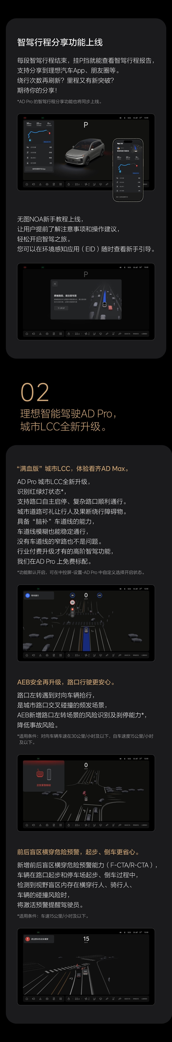 無圖NOA開啟全量推送 全國都能開！理想汽車正式推送OTA 6.0